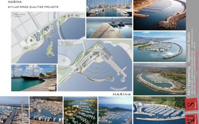 Damuwan Marina – Cina